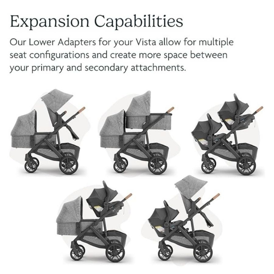 Lower Adapters Compatible with Vista and Vista V2 Stroller/Car Seat Systems
