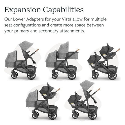 Lower Adapters Compatible with Vista and Vista V2 Stroller/Car Seat Systems
