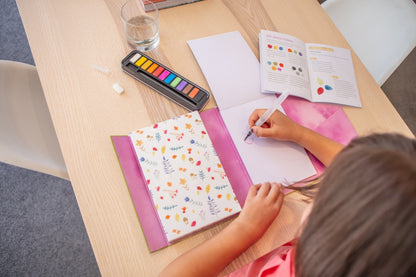 How to Draw & How to Paint - Comprehensive Guides for Drawing and Watercolour