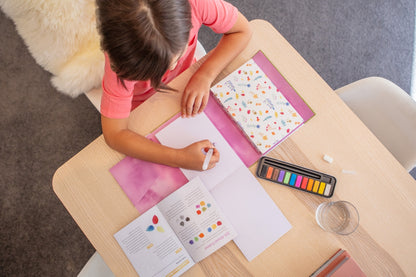 How to Draw & How to Paint - Comprehensive Guides for Drawing and Watercolour