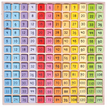 Learn Times Table Tray