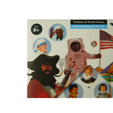 Sticker Poster Discovery - Timeline of World History